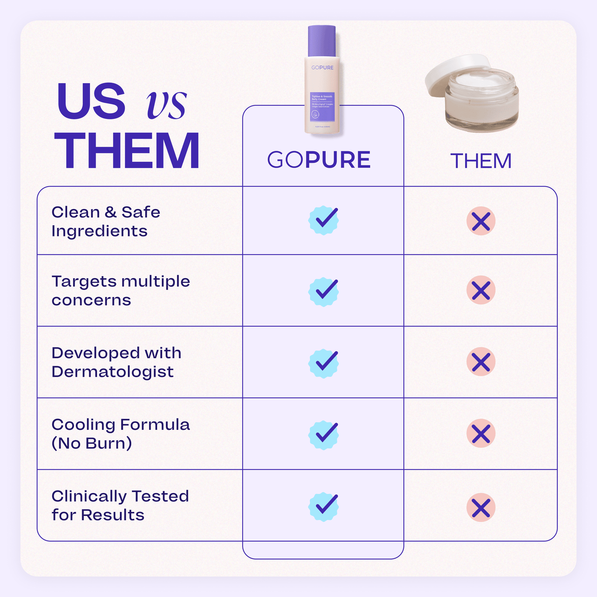 Original Tighten Smooth Belly Cream