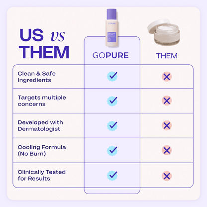 Original Tighten Smooth Belly Cream